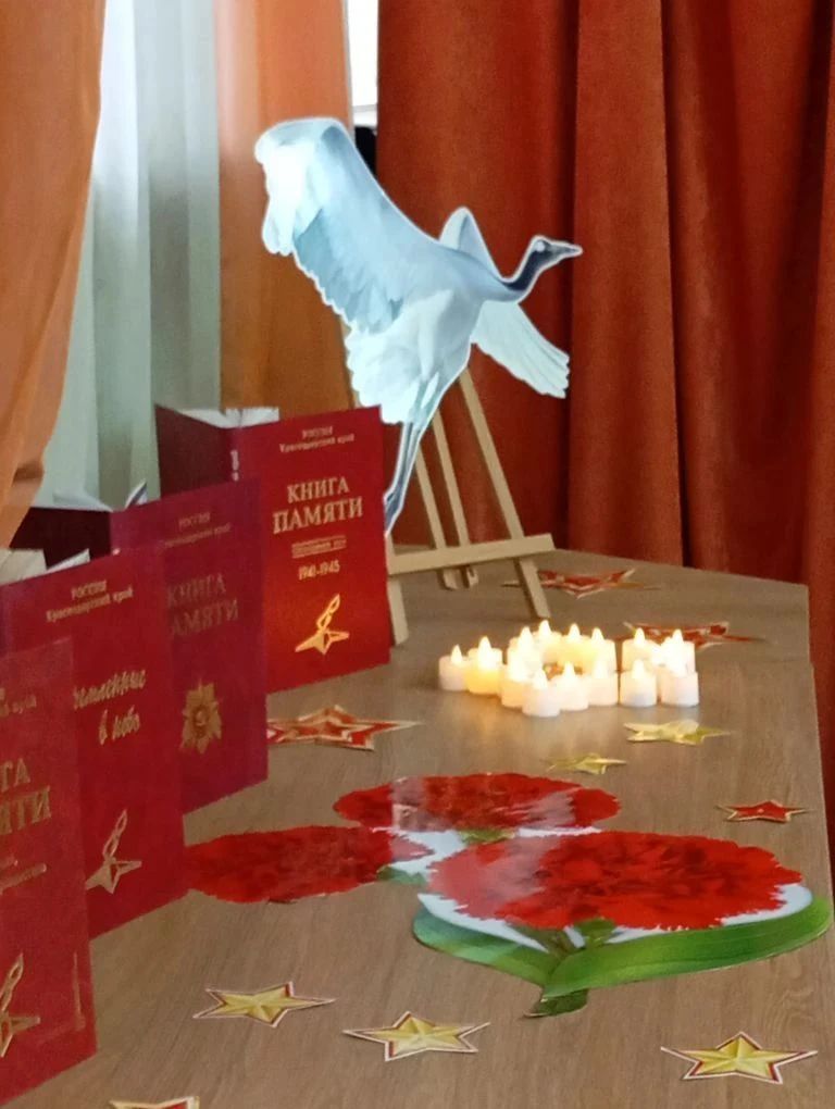 Изображения.